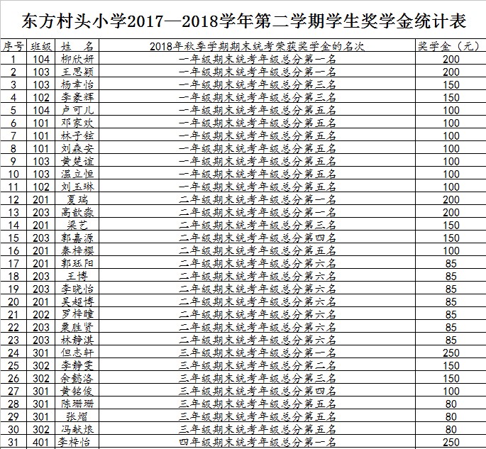 QQ图片20180904154705