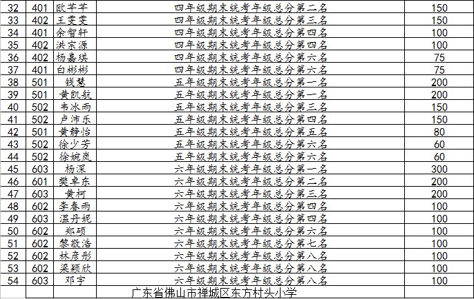 QQ图片20180904154714